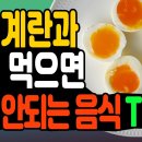 삶은계란과 같이 먹으면 절대 안되는 음식 TOP3 이미지