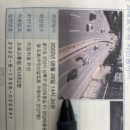 수인산업도로 지정차로 위반단속 이미지