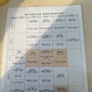 24-1 온실가스 전문인력 양성과정 후기
