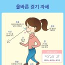 올바른 걸음걸이 이미지