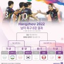 항저우 아시안게임 남자 축구 4강 대진표 이미지