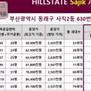 사직2동-9 이미지