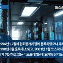 주식회사 피에스엠씨
