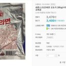 카페 가난한독거3인방 불꽃횽.에세횽 ..애시드 (천기누설) 이미지