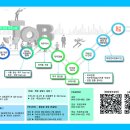 철저한 준비만이 취업성공의 길! - 국제학부 윤미경 교수님(수정완료) 이미지