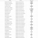 횡성 둔내면복지회관 이미지