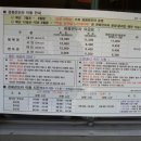 카덴자펜션 네이버블로그