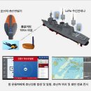 지디엘