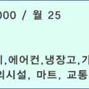 덕신1차시장 이미지