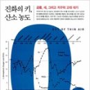 이파리 이미지