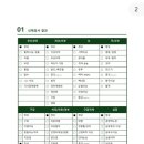 아리동물병원