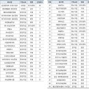 금영통상 이미지