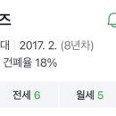 북수로25번길 이미지