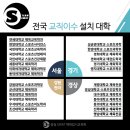 연세대한양태권도 이미지