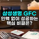 두온세무법인삼성지점 | 삼성생명 GFC 인맥 없이 성공하는 핵심 비결은?