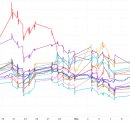 (주) 자산유리(자산기업) 이미지