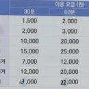 복하천 수변2공원 이미지
