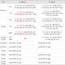 강산국어학원