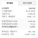 이노메디칼 이미지