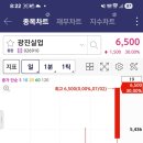 광진실업(주) 네이버블로그