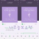 나무늘보,요정 이미지