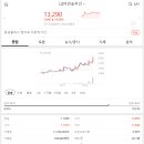 영우푸드