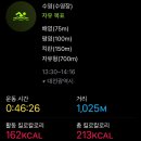 남선공원종합체육관 수영장 이미지