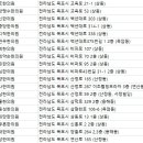 하당우리한의원 이미지