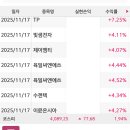 버블 티스토리