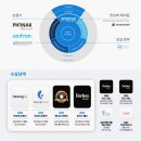 에디슨보청기 | 화곡역보청기 2026년 포낙 정부지원 보청기 추천_최신편