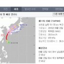 울주(울산) 이미지