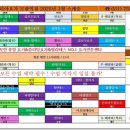 근력강화+바른자세 요가 이미지