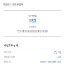 국민은행(서면.중앙) 이미지