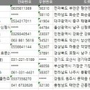 문막농협 공단 클린주유소