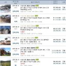 지내3리 경로당 이미지