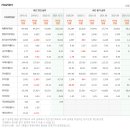 이데일리비즈㈜ 이미지