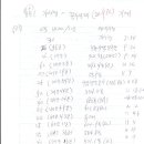 보현여관 이미지