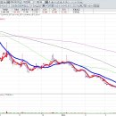 대명태양광 이미지