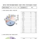 연제구-193 이미지