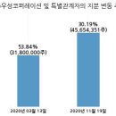 (주)우성코퍼레이션 이미지