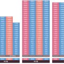 운정경로당 이미지