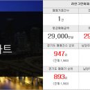 부원호평공인중개사사무소 네이버블로그