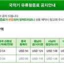 국적 항공기 유류할증료 인상 - 3월1일 부터 이미지