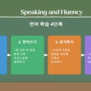 [성인 및 시니어] 기초영어 이미지