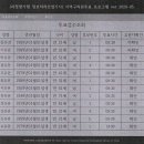 인천일보아카데미 이미지