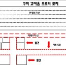 구미시 고아읍 오로리 대로변 사거리 코너 토지 매매합니다. 이미지