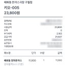혜화동돈까스극장외 - 포항시 북구 장량로 84 | 혜화동돈까스극장외