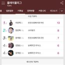 (주)플레이볼 네이버블로그