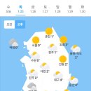 오늘의 날씨🌞☔️☃️, 2024년 1월 25일 목요일 이미지