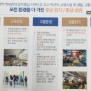 부평시장역 1번 출구 이미지